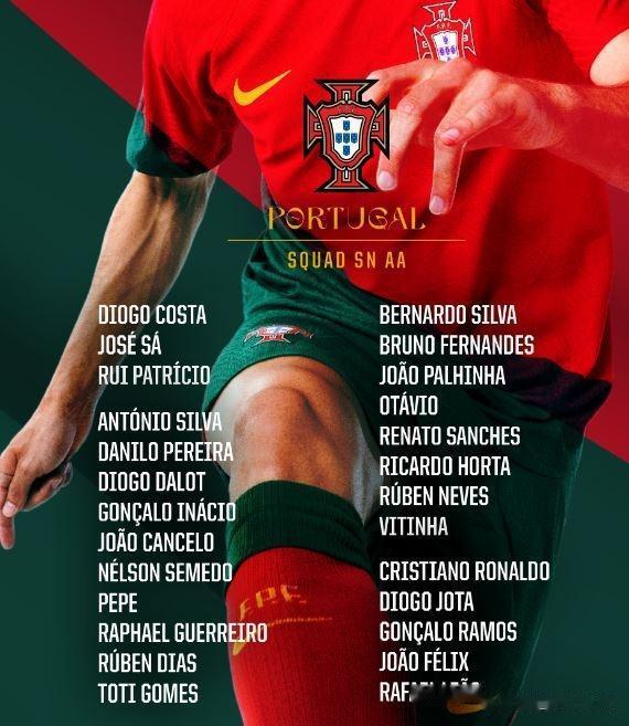 葡萄牙队公布最新名单，38岁的C罗和40岁的佩佩依然入选

在经历了一个变化很大