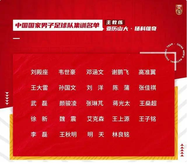 国足新一期大名单：谭龙巴顿被亚运会抽调，戴伟浚落选，蓉城仅1人(3)