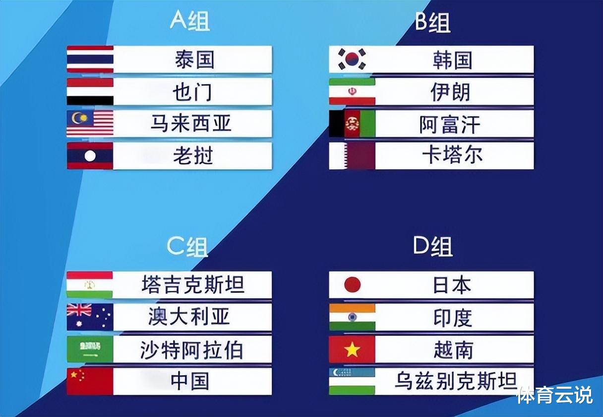 亚洲杯最后比赛日，6队确定出局，中国男足积1分垫底遭淘汰(2)