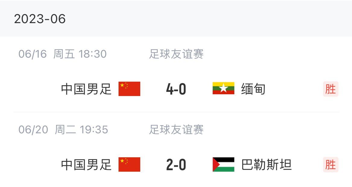 国际足联最新排名：中国男足上升两位，世界第79亚洲第11国际足联公布国家队最新排(2)