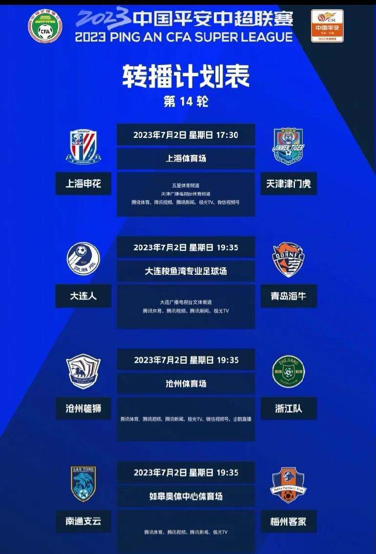 2023赛季中超第14轮，7月2月4场赛事转播平台及裁判安排

1，上海申花vs(2)