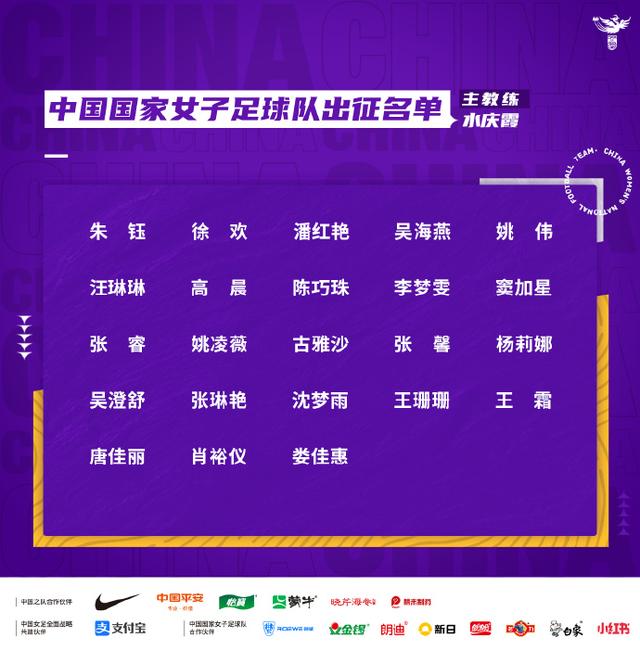 FIFA公布中国女足世界杯23人名单：王霜7号沈梦雨9号王珊珊11号(2)