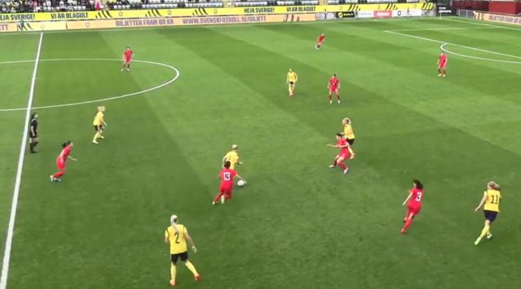 津媒：中国U20女足0-6输瑞典U23女足后，还将与当地男足梯队热身(1)