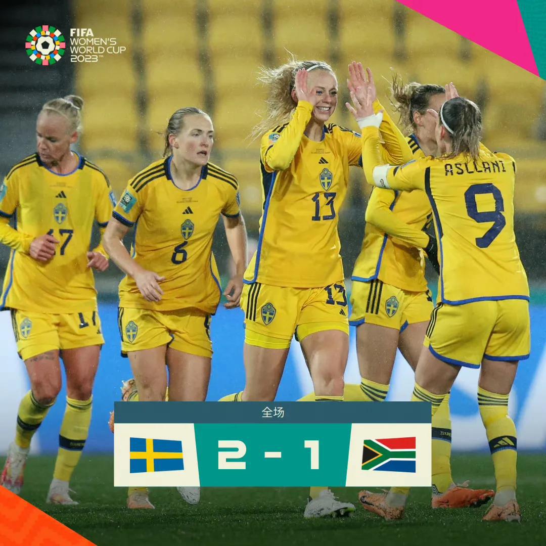 又是89分钟，还是北欧球队。2023女足世界杯，瑞士凭借第89分钟的进球。最终2(1)