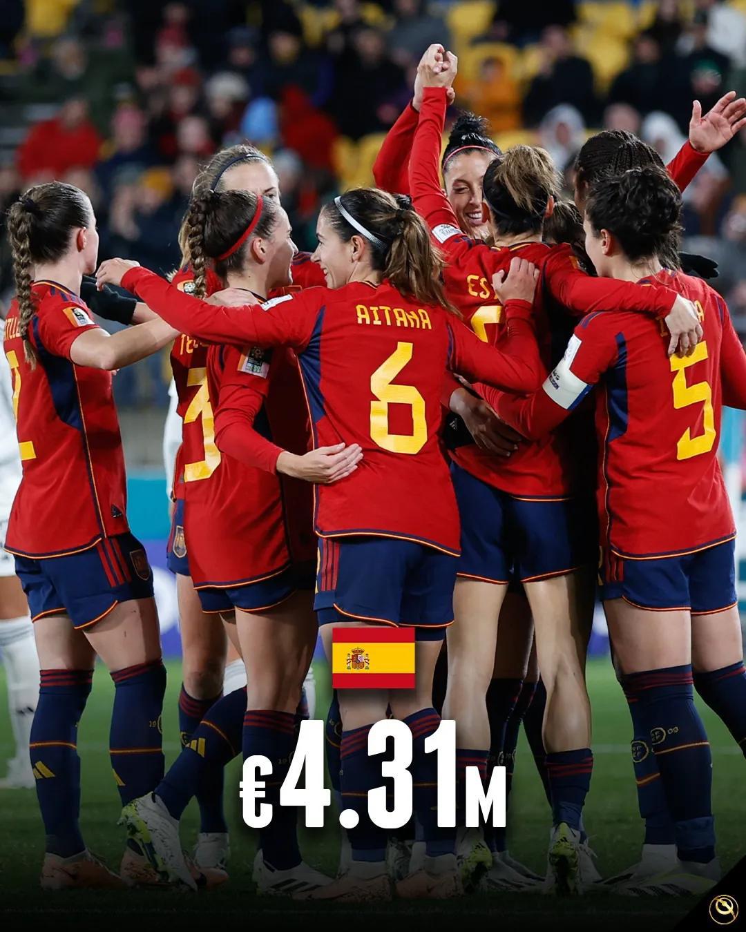 女足国家队球员身价榜

431万 - 西班牙
380万 - 英格兰
379万 -