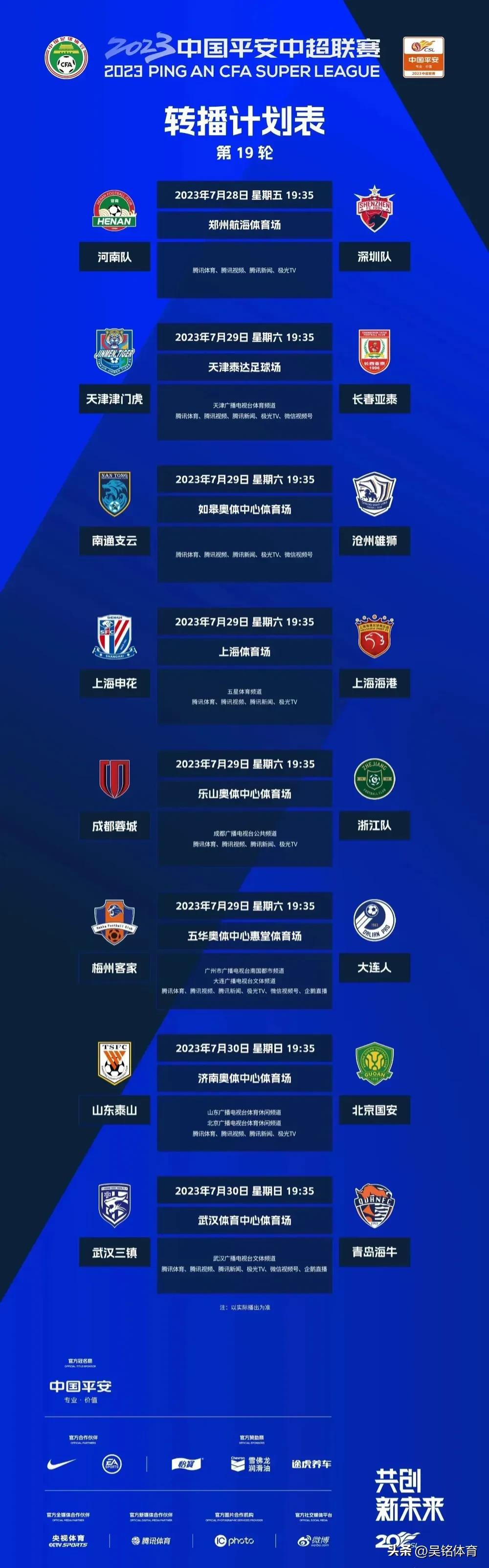 中超联赛第19轮，最新精准预测来了，看看几场焦点战情况

河南2:0深圳
津门虎(1)