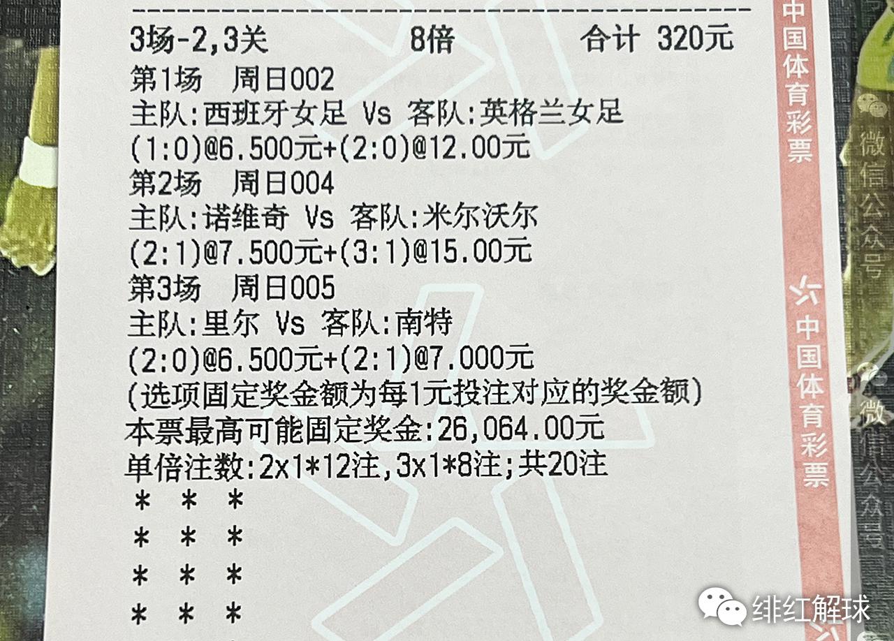 8月21日 竞彩赛事分析 004 意甲【博洛尼亚对阵AC米兰】(3)