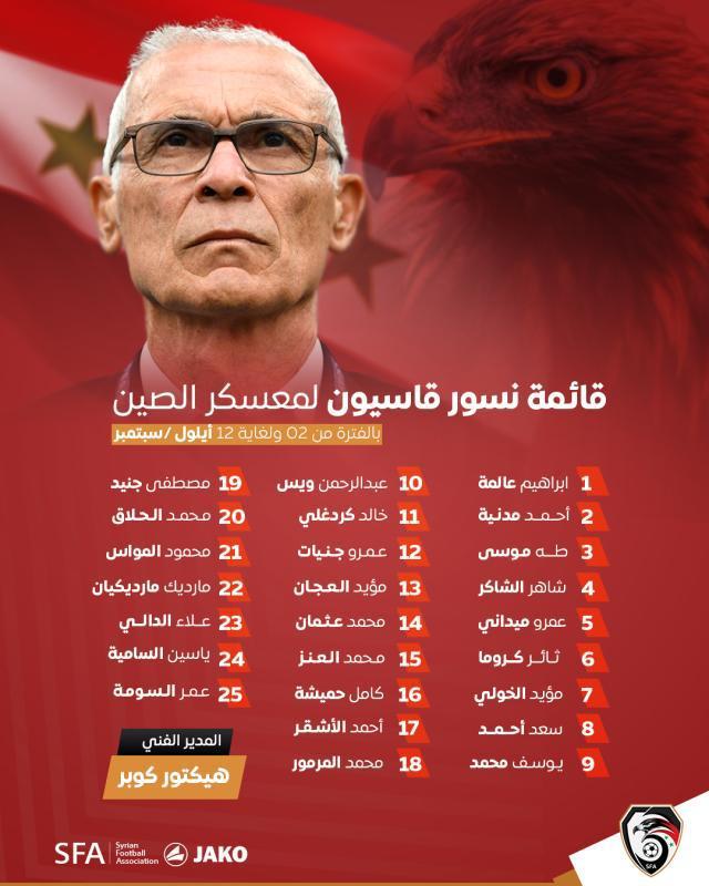 【国足对手】叙利亚公布25人名单 索玛马瓦斯在列(1)