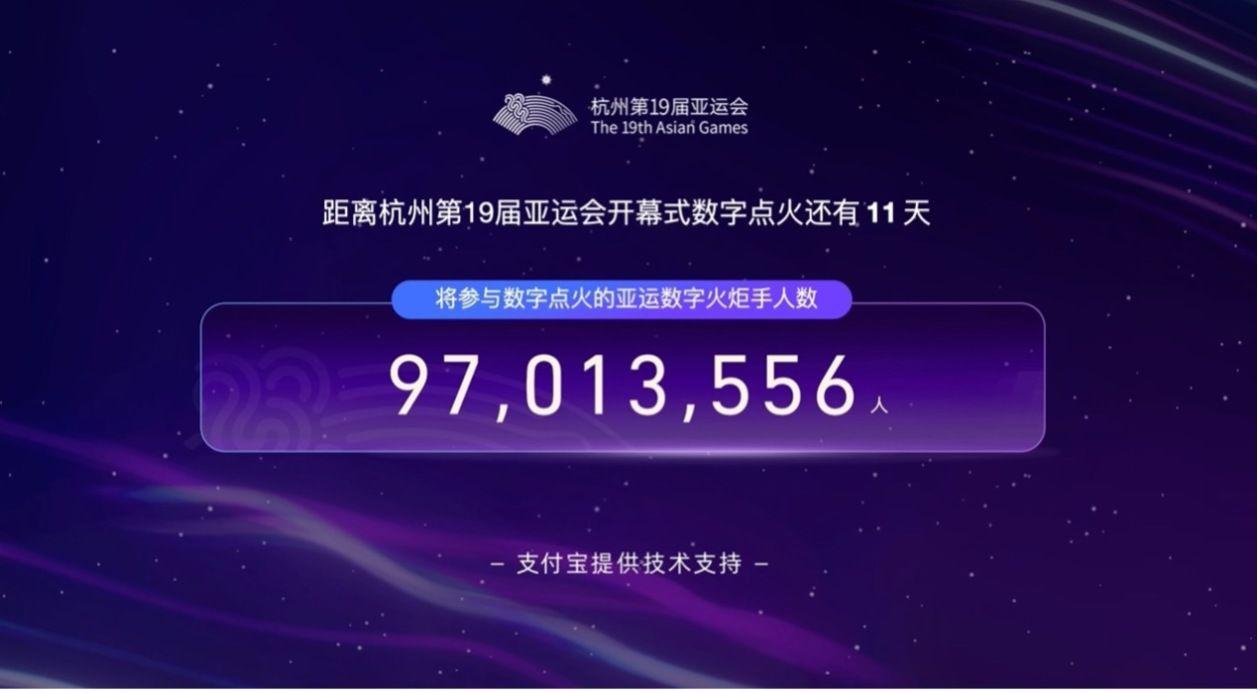 揭秘杭州亚运会 “5个首创”、3个“亿级”国民项目背后的技术力量(1)