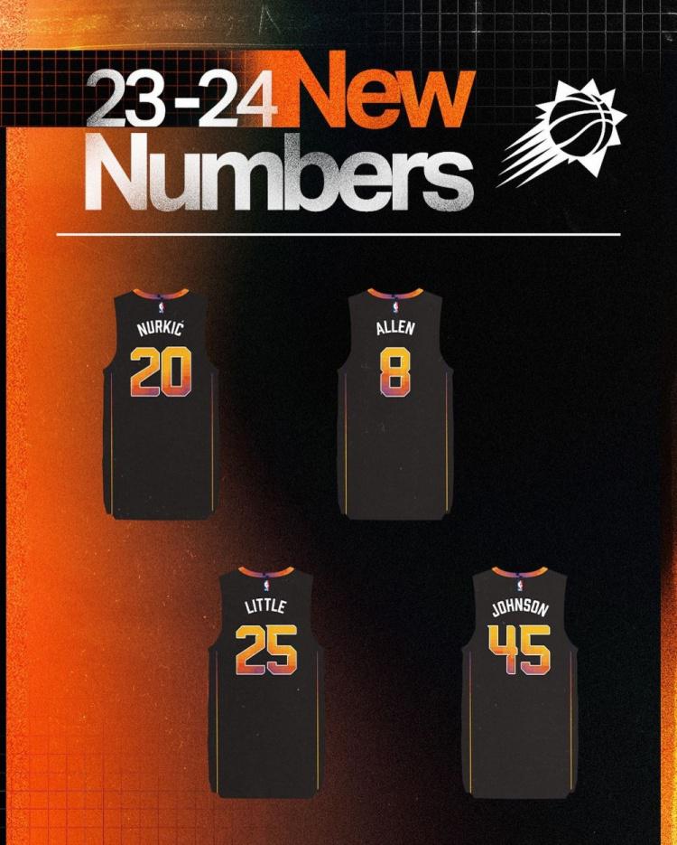 太阳新援新赛季所穿球衣号码：努尔基奇20号 格雷森-阿伦穿8号
