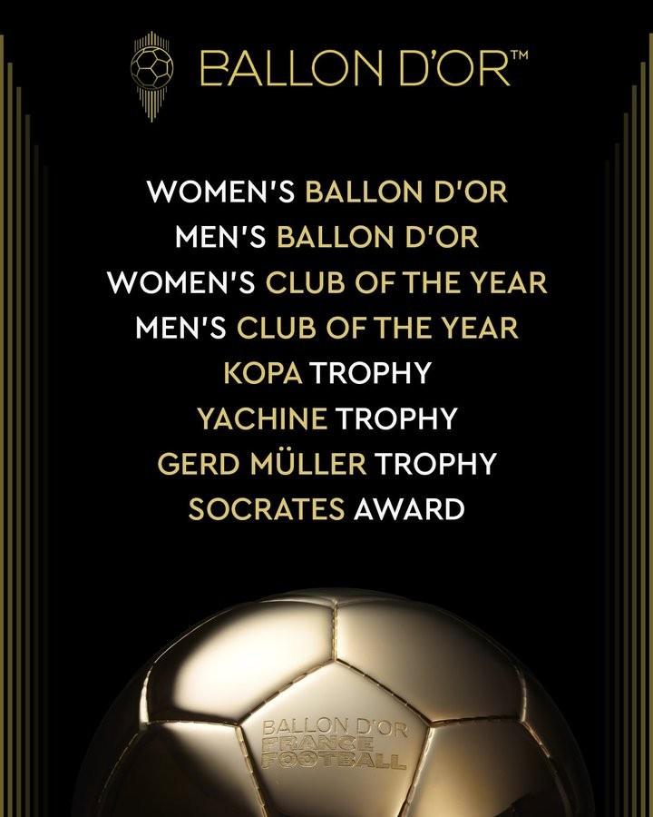 今年金球奖颁奖典礼将颁发的奖项：男女足金球等8个奖项在列(1)