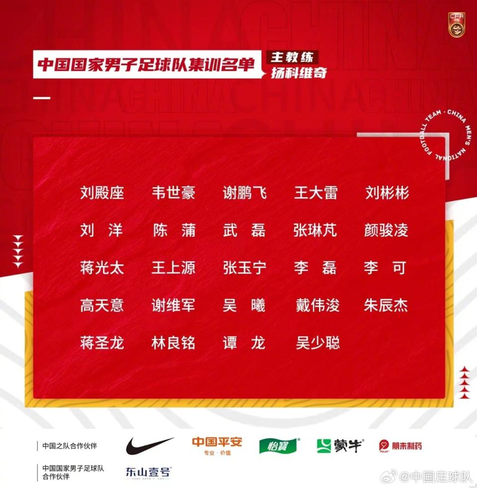 国足世预赛24人大名单：张玉宁回归！艾克森落选，海港泰山各4人(1)