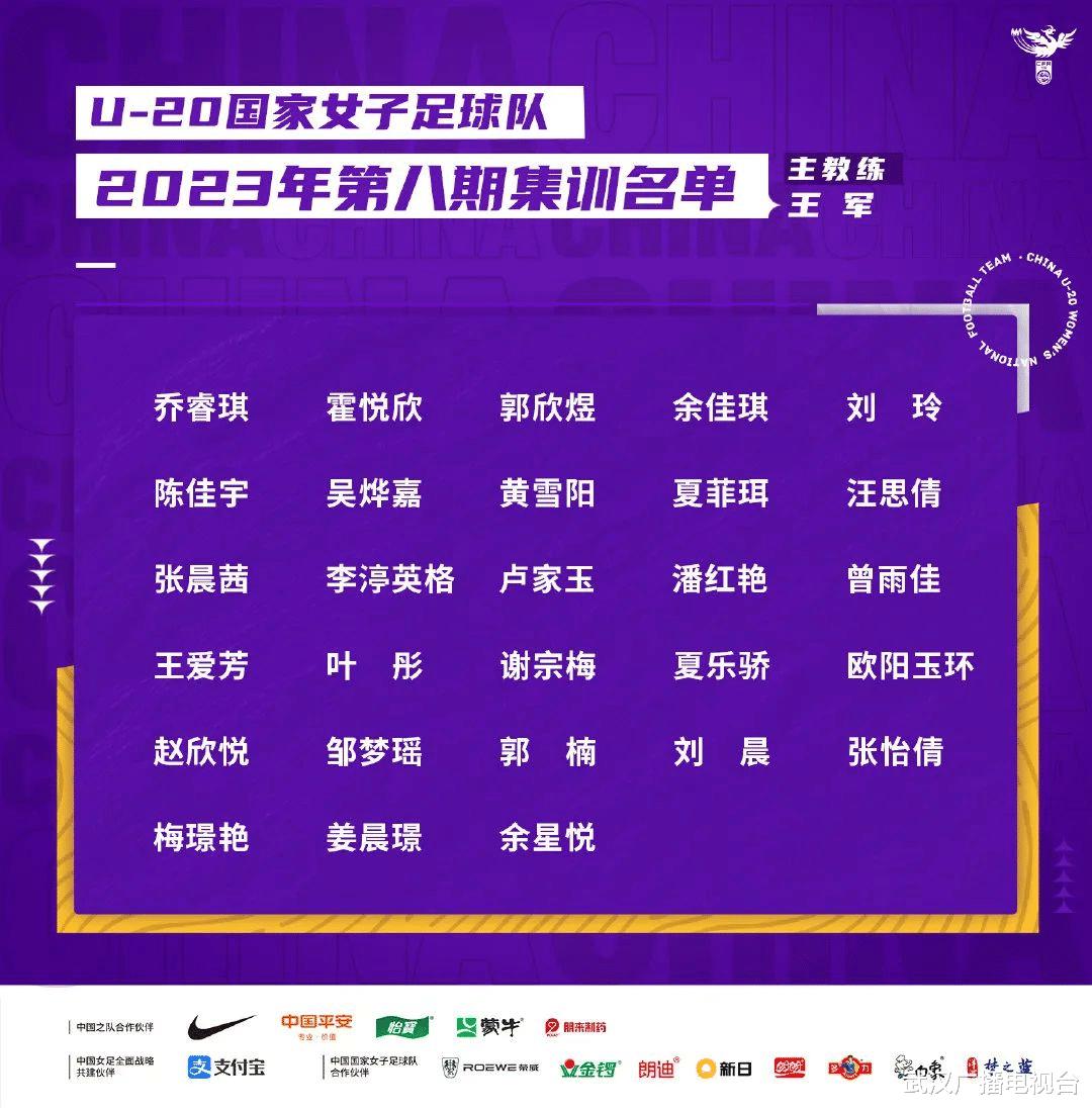 武汉小将入选中国U20女足新一期集训队 备战U20女足亚洲杯(1)