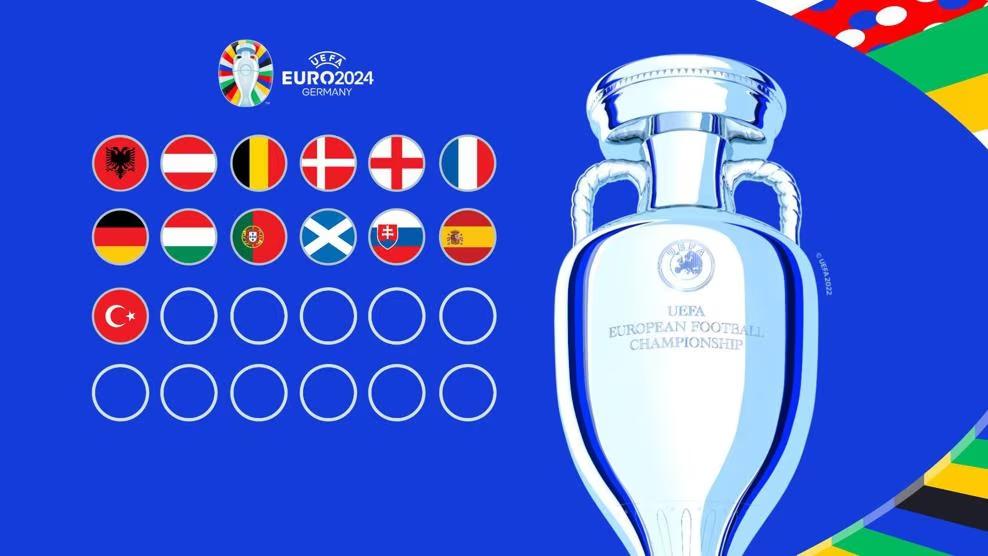 13支球队晋级欧洲杯正赛：德国东道主 英格兰、法国、葡萄牙在列(1)