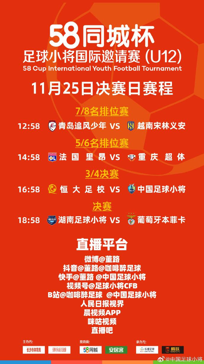 复仇中国足球小将3-0战胜恒大足校，获国际邀请赛第三名(2)