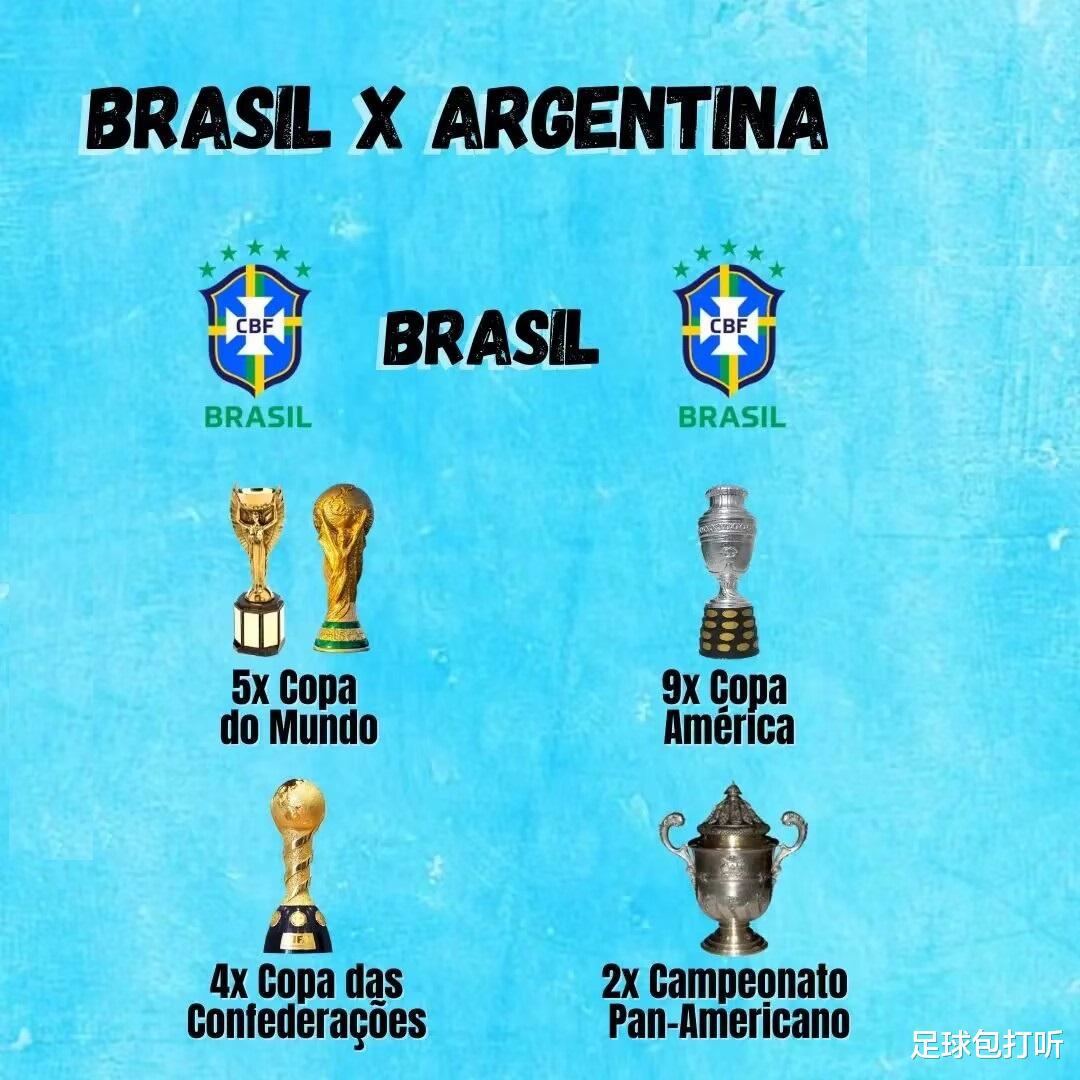 最近30年来，阿根廷和巴西谁的冠军增加更多？(1)