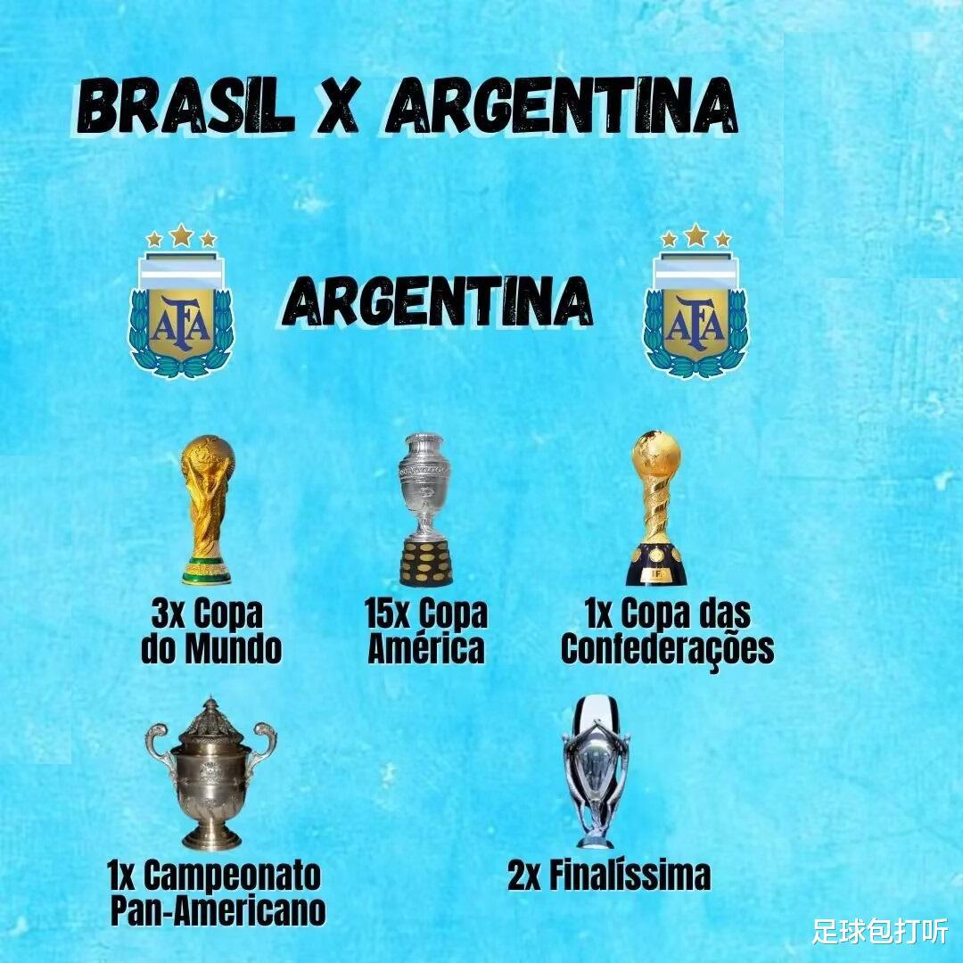 最近30年来，阿根廷和巴西谁的冠军增加更多？(2)
