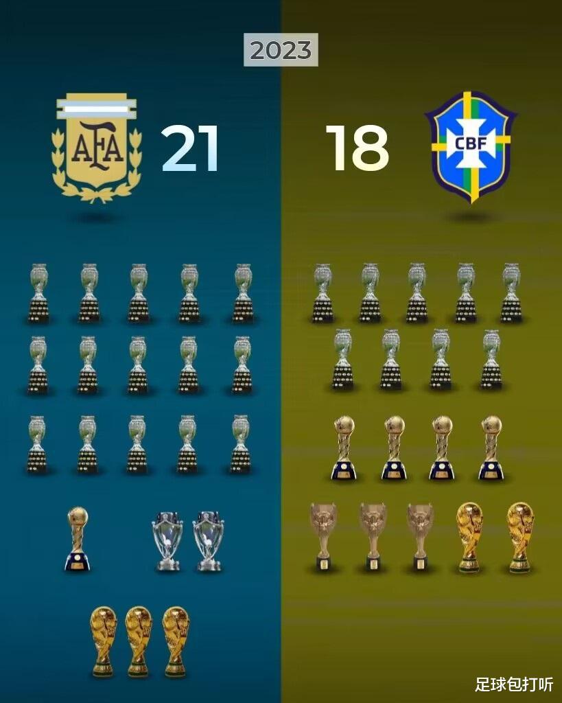 最近30年来，阿根廷和巴西谁的冠军增加更多？(4)