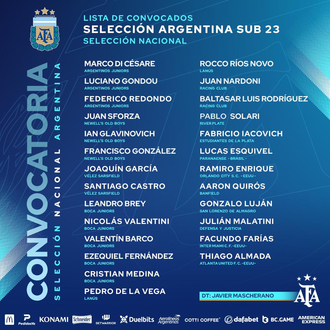 阿根廷U23新一期名单：效力美职联的阿尔马达和法里亚斯入选