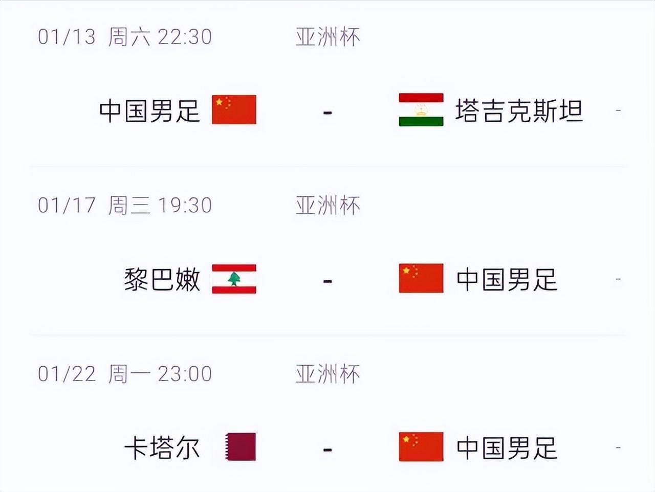 亚洲杯下月打响！盘点国足与日韩以及同组对手身价对比(3)
