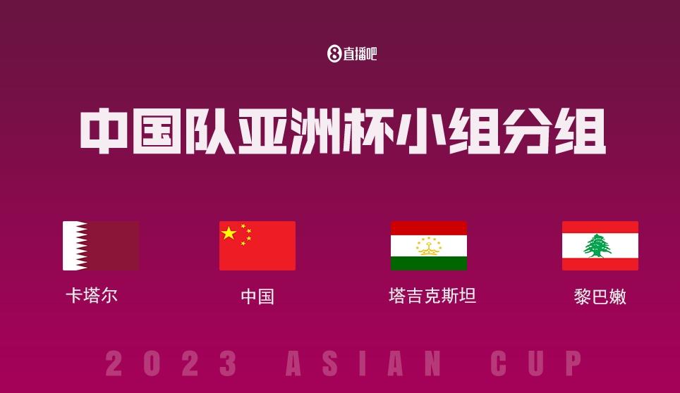国足亚洲杯A组最新世界排名：中国79,卡塔尔58塔吉克106黎巴嫩107(1)