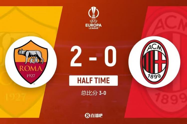 半场-罗马2-0总比分3-0米兰 迪巴拉曼奇尼破门切利克染红(1)