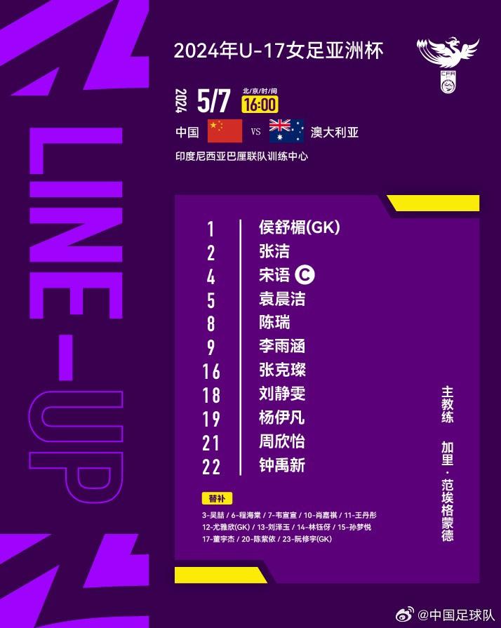 中国U17女足vs澳大利亚首发：周欣怡、张洁锋线，宋语担任队长(1)
