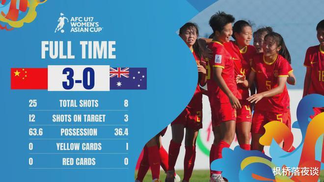 3-0横扫澳洲！中国U17女足又给中国足球争脸！闪耀亚洲杯！(2)