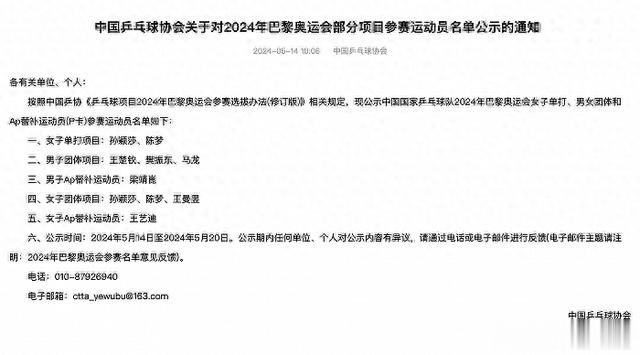中国乒乓队巴黎奥运名单公布，陈梦上榜，王艺迪P卡惹争议
